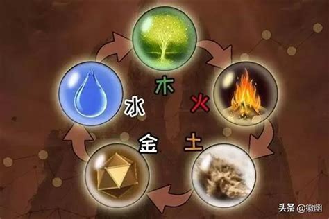 缺金的人|五行缺金代表什麼？八字缺金命格與補救方法